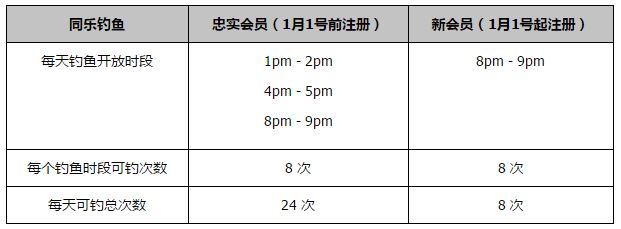 ”赛前英超解析：利物浦vs阿森纳时间：2023-12-241:30星期日利物浦目前以11胜5平1负的战绩排名英超第3名位置，利物浦虽然上轮被曼联逼平，不过周中在英联杯中大胜西汉姆过关，球队最近10场比赛有8场不败，最近10轮英超则是取得6胜4平的不败战绩。